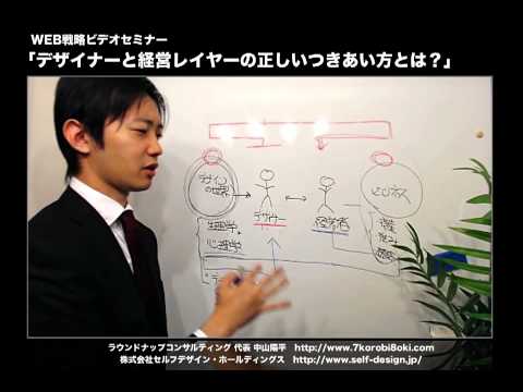 【WEB戦略】デザイナーと経営層の正しいつきあい方とは？