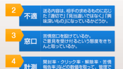 メルマガ配信の効果改善で持っておきたい「改善の5つの視点」