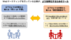 あなたの会社がマーケティング・オートメーションツール(MAツール)を導入するかどうかの基準とは?