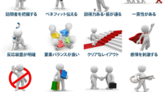 ランディングページ最適化(LPO)16のステップ