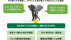 Webから反響を得ることばかり気にして、その後ろを忘れてはいませんか?