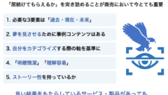 B2B事例コンテンツに必要な「2つ」の観点と改善方法とは?