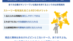型番商品や一般的サービスを差別化する鍵は「ストーリー性」の活用