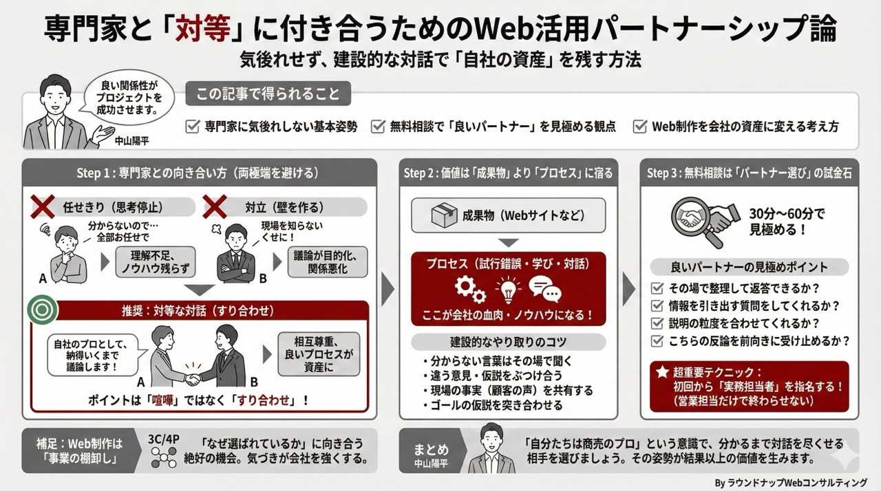 第560回:Webコンサルティングの価値は結果以上にプロセスにある。専門家との付き合い方とは(大)