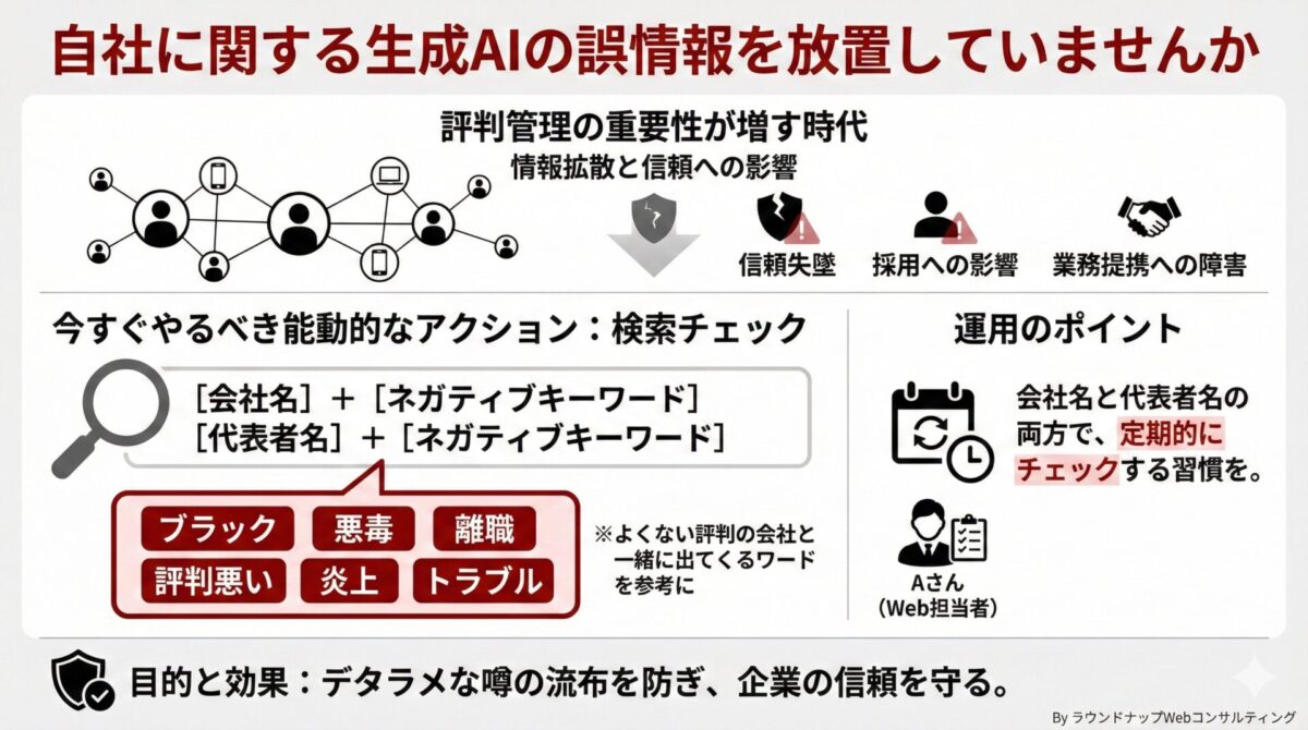 第580回:ショート動画まとめ回「Web集客の前に自社に関する生成AIの誤情報を放置していませんか?など