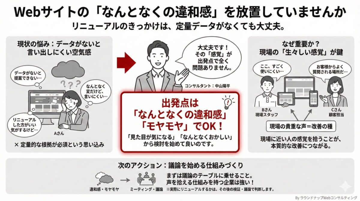 第580回:ショート動画まとめ回「Web集客の前に自社に関する生成AIの誤情報を放置していませんか?など