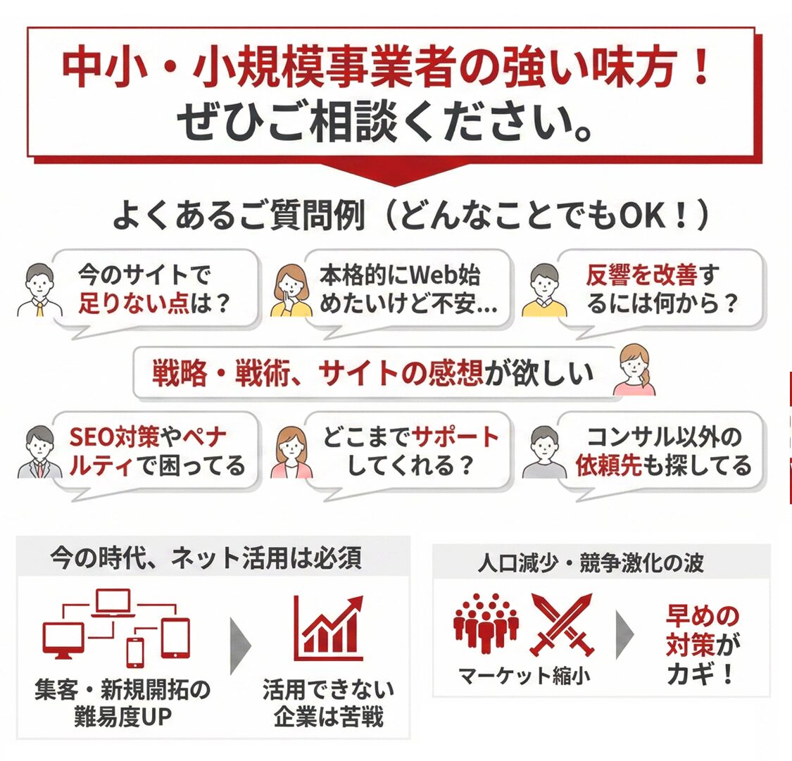 問合せC お問合せ・無料個別相談はこちらから