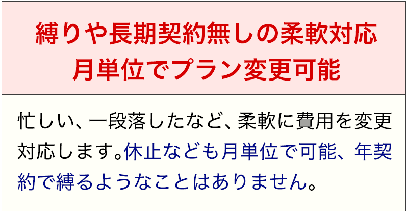 top-clmn_27 ラウンドナップWebコンサルティング