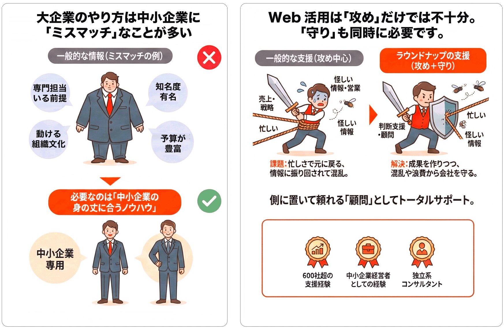 初めての方へ・他社との違い - 提供したい価値