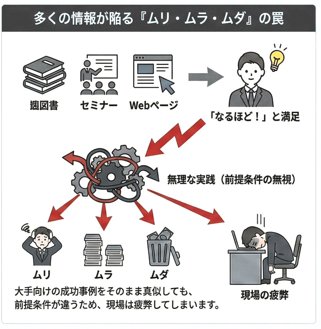 初めての方へ・他社との違い - 提供したい価値