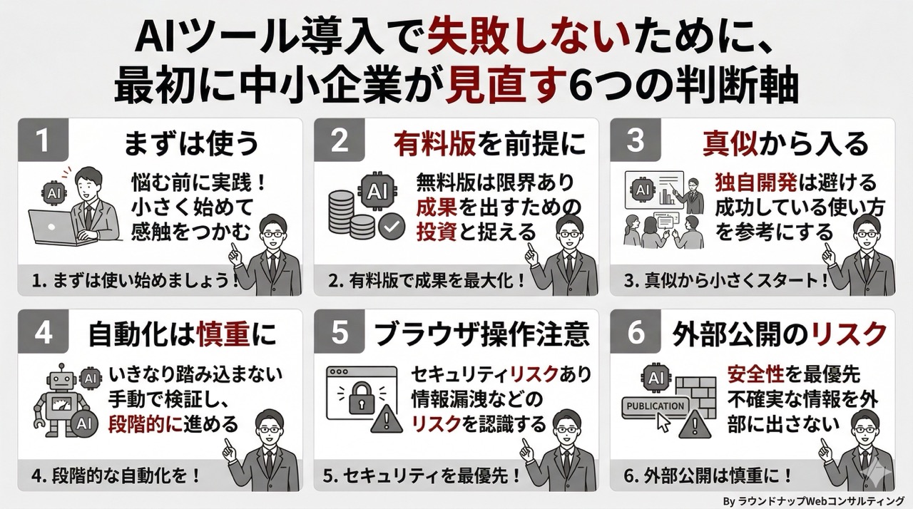 第590回_現場でおさえる中小企業のAIツール注意点6項目2(大)