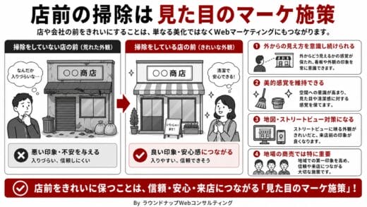 店の前の掃除が朝の義務なのですが、これってマーケに必要なんですか？