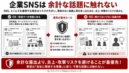 企業がX活用でトレンドの話題に触れていくのは良い？悪い？
