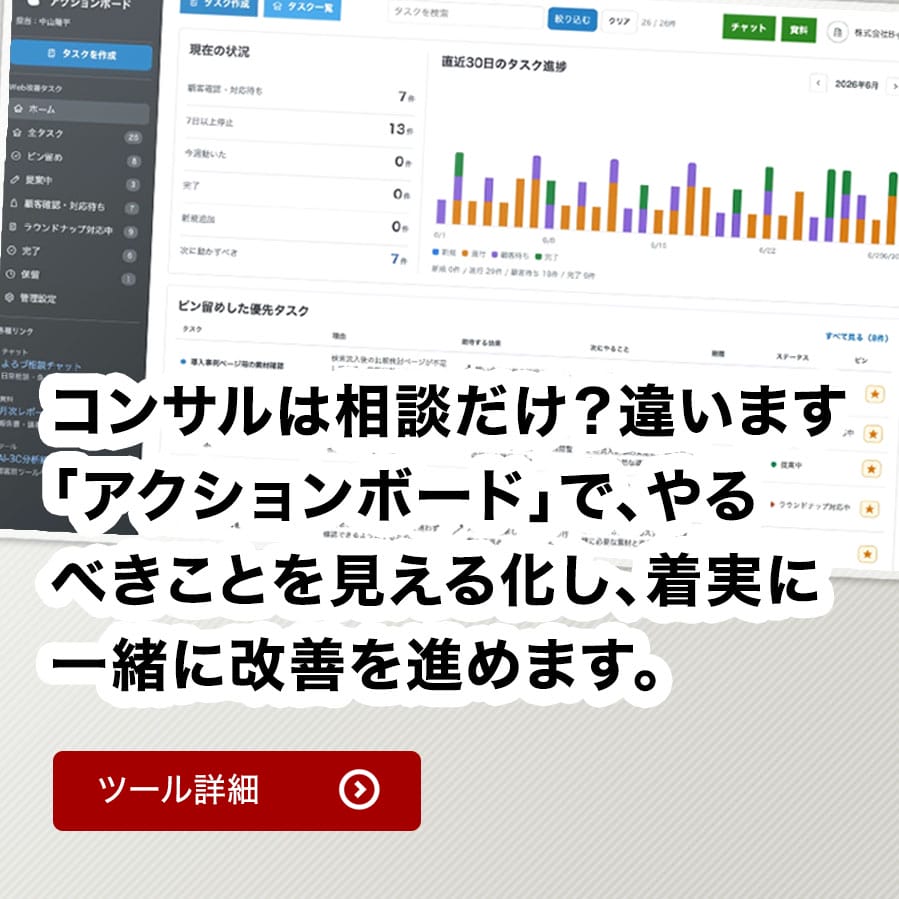MobileSlider4 中小企業専門ラウンドナップWebコンサルティング