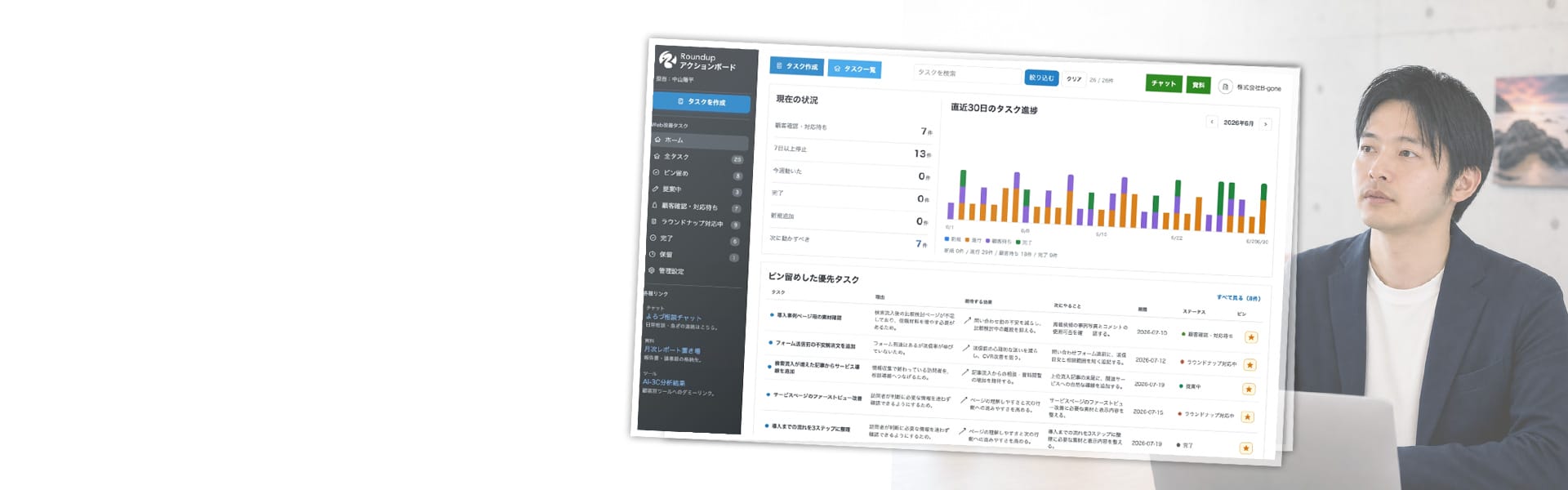 コンサルは相談だけ？違います 「アクションボード」で、やる べきことを見える化し、着実に 一緒に改善を進めます。