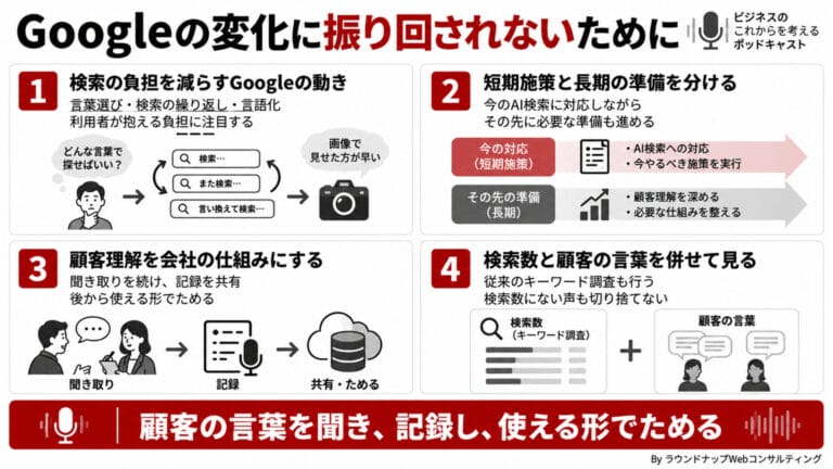 第605回:Google検索の将来に、中小企業はどう備える？顧客理解を今から積み上げる理由