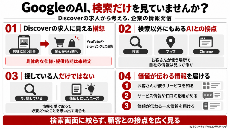 第608回:Google Discoverの変化とGoogleのAI検索"以外"まで視野を広げることの必要性
